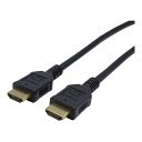 GOPPAbSbp HDMIP[u GP-HD20PKV[Y ubN GP-HD20PK-10 [1m /HDMIHDMI /X^_[h^Cv /C[TlbgΉ]