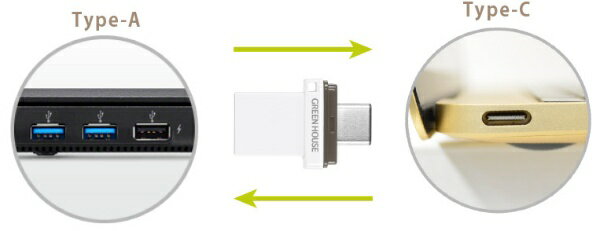 GREEN HOUSE｜グリーンハウス USBメモリ GH-UFY3CAシリーズ ホワイト GH-UFY3CA64GWH [64GB /USB TypeA＋USB TypeC /USB3.1 /キャップ式]