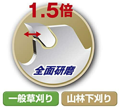 高芝ギムネ製作所｜TAKASHIBA GIMUNE 高芝ギムネ製作所 農家専用チップソー 高芝ギ...