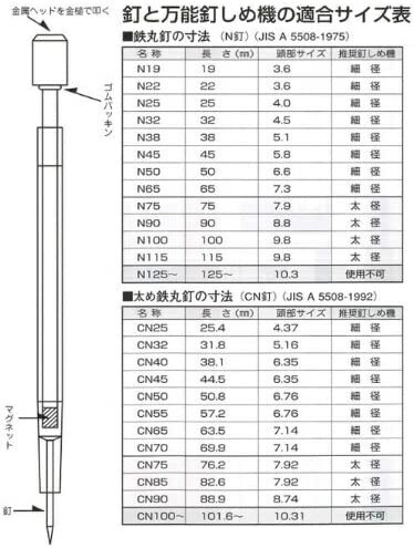 �ե��ݶȡ�FUJI �ե��ݶ� ��ǽţ���ᵡ �ٷ� �ե��ݶ�