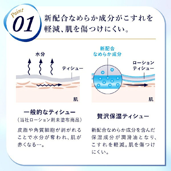 �粦�����Daio Paper ���ꥨ���� �����ݼ� ���������ƥ����塼 200�ȡ�1�ġ�rb_pcp��