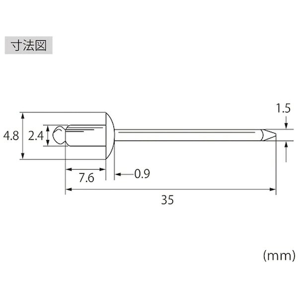 ロブテックス｜Lobtex エビ　ブラインドリベット　エコパック　アルミニウム／アルミニウム　3−3　（50本入） NA33MP