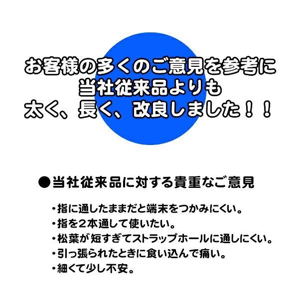 �饹���Хʥʡ�RastaBanana �ݤҤ�ե��󥬡����ȥ�å� ��å� RSTFS00RD