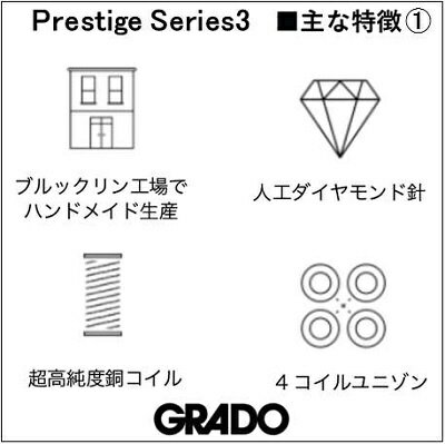 GRADO�å���� MI�������ȥ�å� Prestige-Red3-T4P
