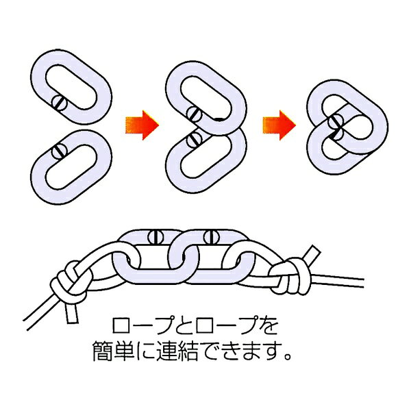 ひめじや｜himejiya ひめじや ステンレス Cカン #5 （呼び 5mm） ひめじや C-5
