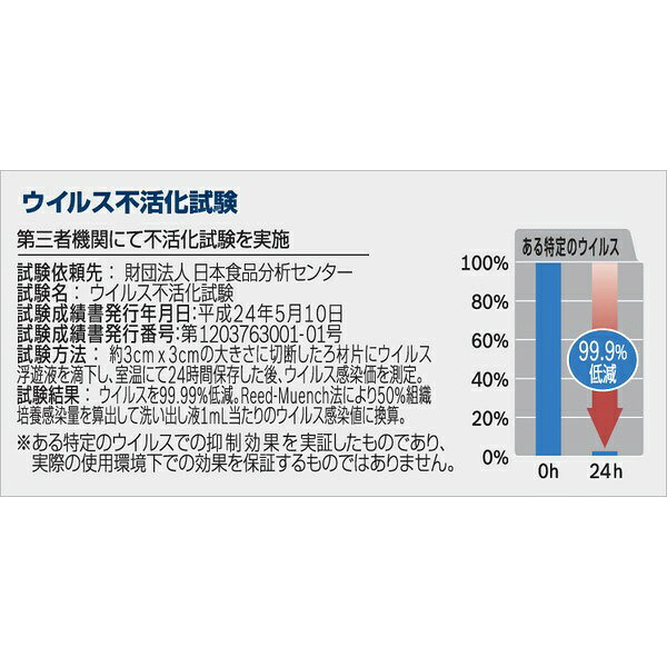 BOSCH|ボッシュ エアコンフィルター アエ...の紹介画像3