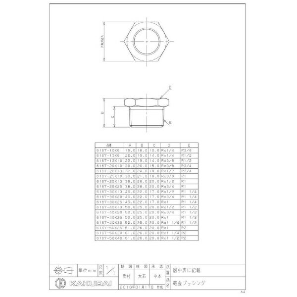カクダイ｜KAKUDAI 6167-40x13 砲金ブッシング 6167-40x13