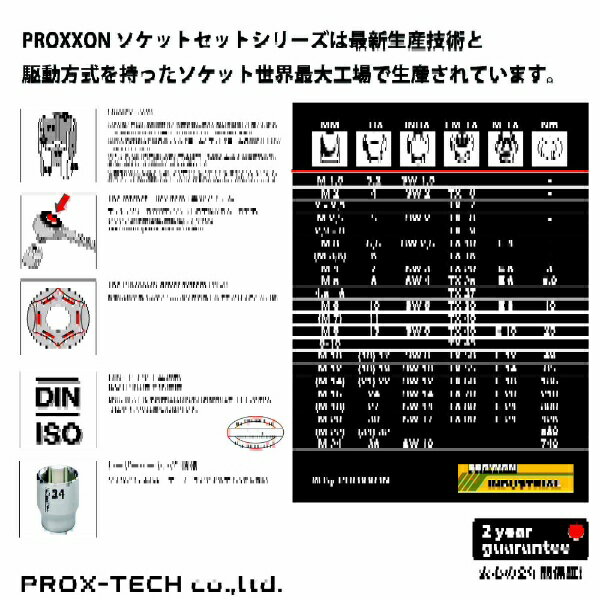 KiSO POWER TOOL�å����ѥ�ġ��� 83709 ��˥С����른�祤��� 1/4