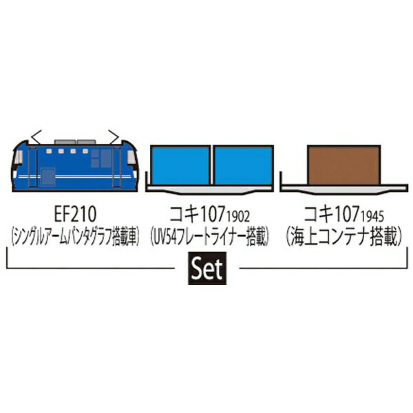 TOMIX｜トミックス 【Nゲージ】98394 JR EF210形コンテナ列車セット（3両） TOMIX_2