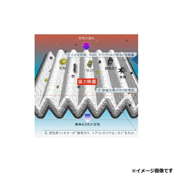 BOSCH|ボッシュ 輸入車用エアコンフィルタ...の紹介画像2