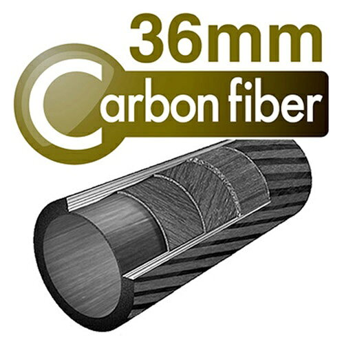 【エントリーで最大全額ポイント還元｜8/11まで】 Velbon｜ベルボン カーボン一脚 ...