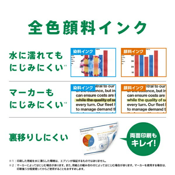 EPSON�å��ץ��� PX-M730F A4���顼���󥯥����å�ʣ�絡 �ӥ��ͥ��ץ�󥿡� [LȽ��A4]