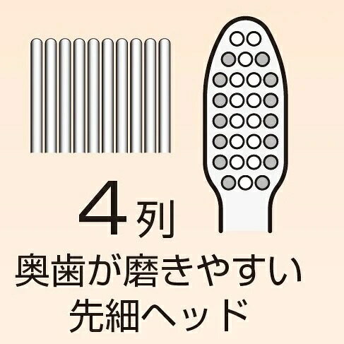 アイオニック｜IONIC KISS YOU(キスユー) イオン歯ブラシ フラットレギュラー 本体...