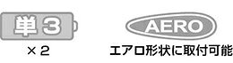 TOPEAK｜トピーク ヘッドルクス150AA(ホワイトLED 2個 LPF1940000000