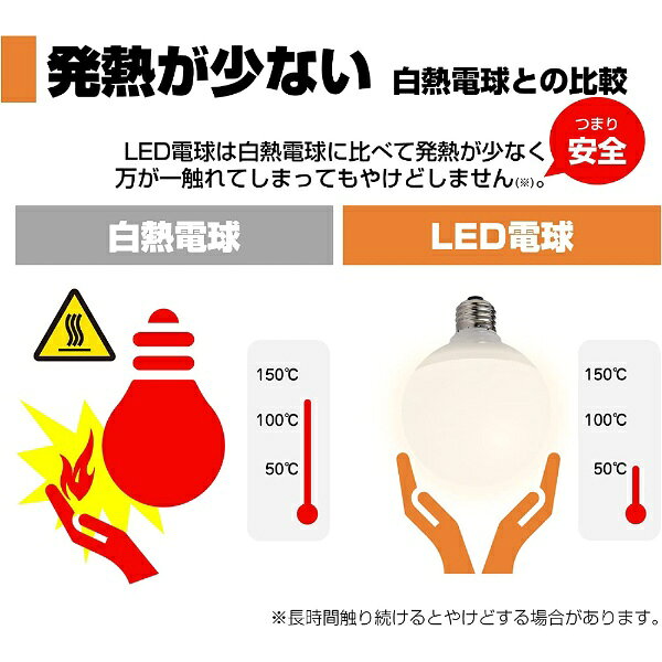 ELPA�å���� LED�ŵ� 40W���� �ŵ忧 LDG4L-G-G2102 [E26 /�ܡ����ŵ�� /40W���� /�ŵ忧 /1�� /���۸�������]