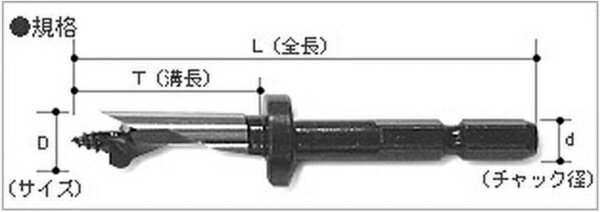 大西工業｜Onishi Manufacturing 大西 六角軸ストッパー付しいたけ錐 コマ用 No.34 3