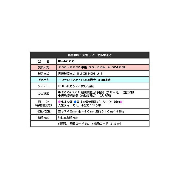 DENGEN�åǥ󥲥� HR-MAX100 �緿��®�Хåƥ꡼���ŴAC200��220V��ñ�� 50/60Hz