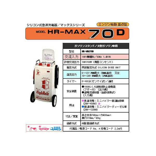 ●デンゲンの『ロングベストセラー』ハイレートマックス　バッテリー充電器シリーズ■品番：HR-MAX70D※本商品が対象となるクーポンは、その期間終了後、同一内容でのクーポンが継続発行される場合がございます。