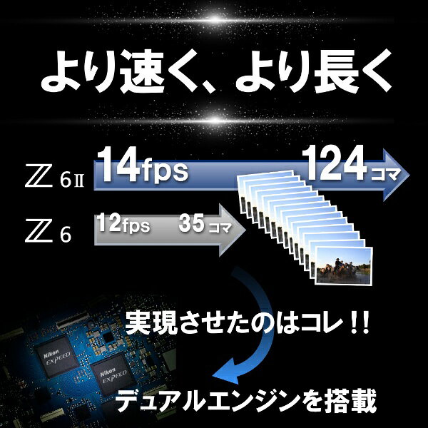 【エントリーで最大全額ポイント還元｜9/11まで】 Nikon｜ニコン Nikon Z 6II ミラーレス一眼カメラ 24-70 レンズキット ブラック Z62LK2470 [ズームレンズ] biccamera-13409372 楽天ビック(ビックカメラ×楽天) サンプル画像2