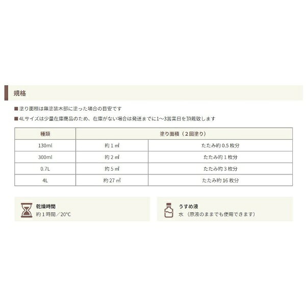 【エントリーで最大全額ポイント還元｜8/11まで】 Washin Paint｜和信ペイント 水...