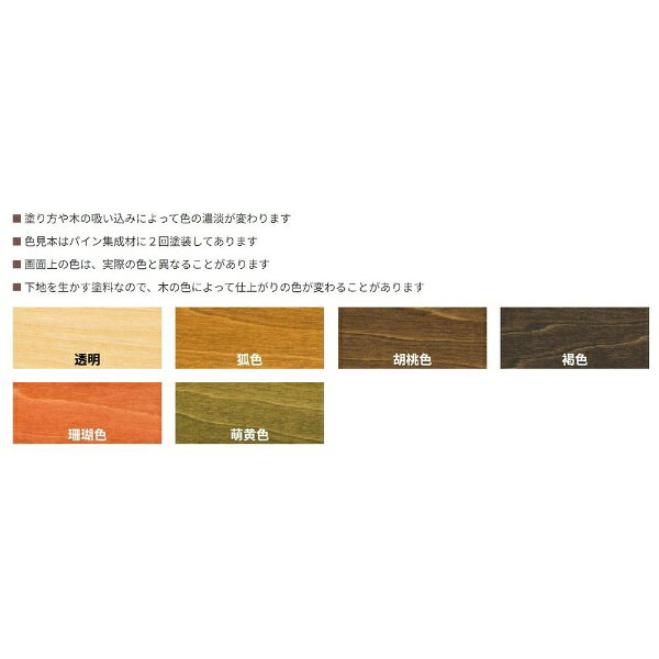 楽天ビック(ビックカメラ×楽天)のWashin Paint｜和信ペイント 和（なごみ） 萌黄色 180ml｜アングル2