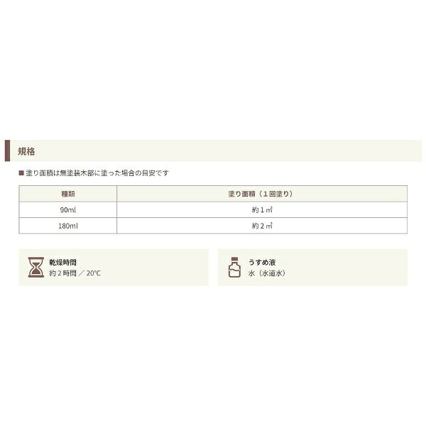 Washin Paint｜和信ペイント Wood Atelier エクステリアカラー EC-03 スカイグレー...