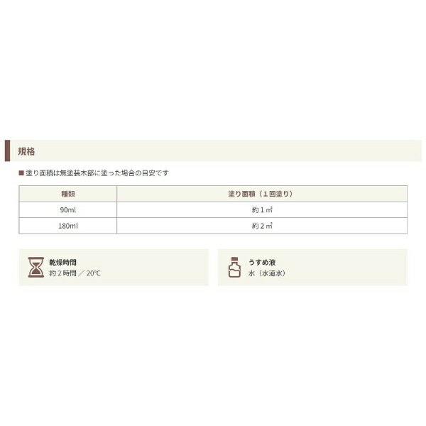 Washin Paint���¿��ڥ���� Wood Atelier �������ƥꥢ���顼 EC-10 �饤�ȥ֥饦�� 180ml