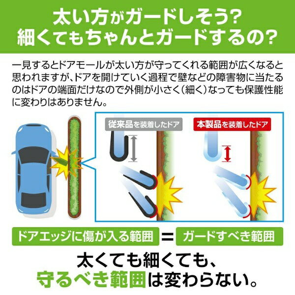 �����ᥤ�ȡ�CAR MATE �ɥ����å��ץ��ƥ����� �����⡼�륿���� ���ꥢ CZ494