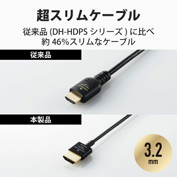 ELECOM｜エレコム HDMIケーブル Premium HDMI 1.5m 4K 60P 金メッキ 【 TV プロジ...