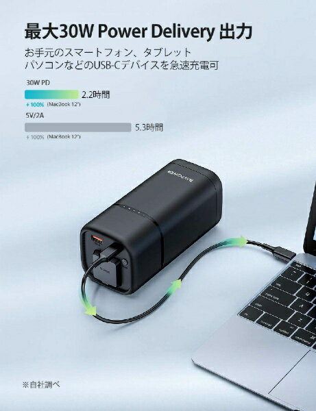 RAVPowerラブパワーポータブル電源RAVPower20000mAhRP-PB054Pro