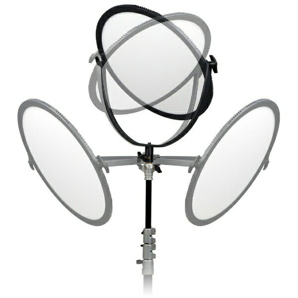 �ڥ���ȥ꡼�Ǻ���2���ݥ�����������2/25�ޤǡ� Phottix�åե��ƥ��å��� Nuada R4 II LED�饤��(�������70W/V�ޥ���ȥХåƥ꡼�б�)