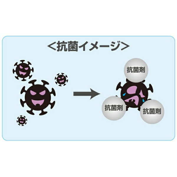 ALLONE｜アローン Switch用 抗菌ガラスフィルム ALG-NSABGF【Switch】 3