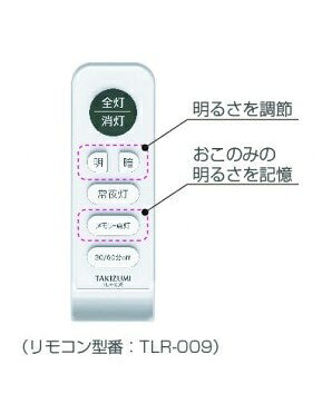 瀧住|TAKIZUMI 洋風LEDペンダントラ...の紹介画像2