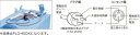 FUJIOH|フジオー プラグ変換アダプター(4芯差込プラグ/15A250V) PLG-4SOX