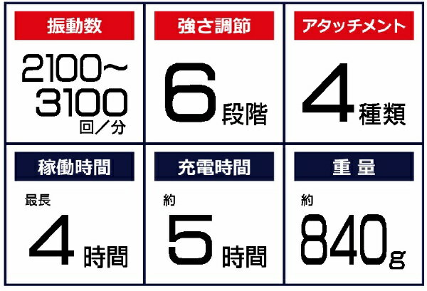 BODYPIXEL|ボディピクセル ボディピク...の紹介画像2