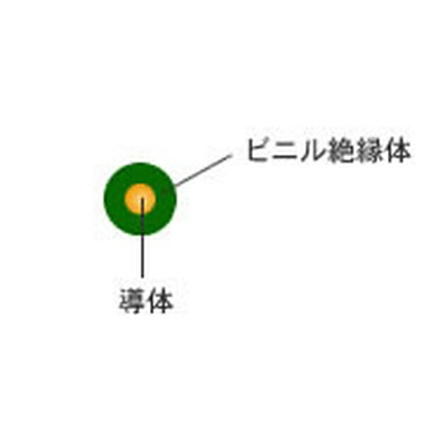 愛知電線｜AICHI ELECTRIC WIRE IV 2.0mm 50m 1巻 黒 IV2.0M-B50