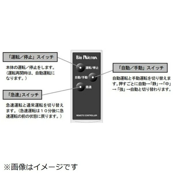 アンデス電気｜ANDES ELECTRIC バイオミクロンオプションリモコン HAS065-01X