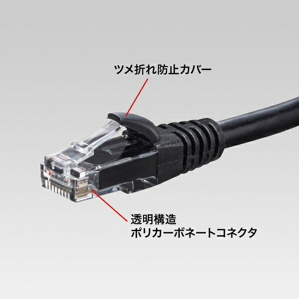サンワサプライ｜SANWA SUPPLY LANケーブル PoE対応 ブラック KB-T6AY-005BK [0.5m...