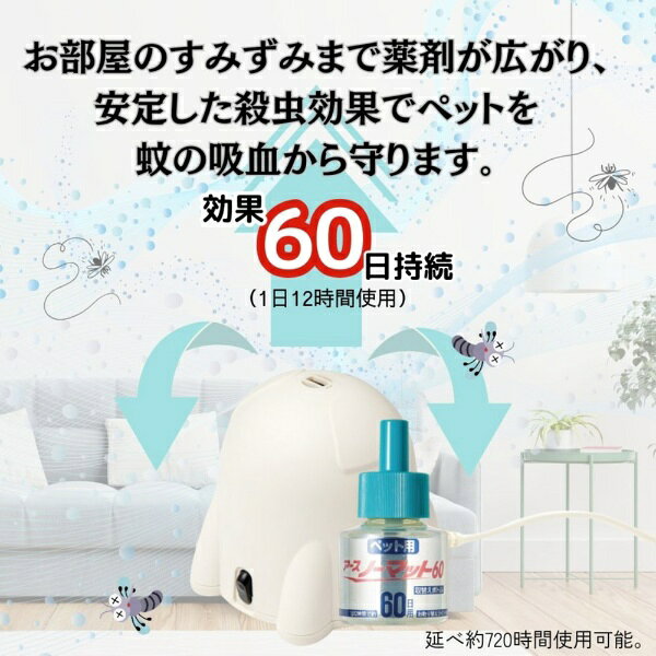 アース・ペット｜earth pet ペット用 アースノーマット 60日用 取替えボトル 45ml