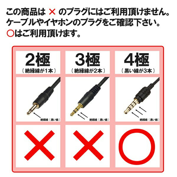 フジパーツ｜Fuji Parts L型3.5mm4極 ステレオミニ延長ケーブル 0.3m FCA-L428-EN0...