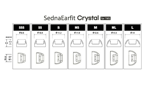 AZLA�å����� ���䡼�ԡ��� SednaEarfit Crystal for TWS ML 2�ڥ� AZL-CRYSTAL-TWS-ML