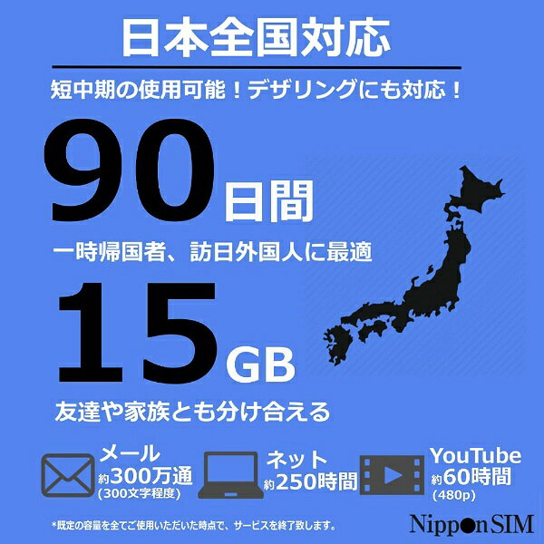 楽天ビック(ビックカメラ×楽天)のDHA Nippon SIM for Japan 標準版 90日15GB 日本国内用プリペイドデータSIMカード DHASIM098 [マルチSIM /SMS非対応]｜アングル3