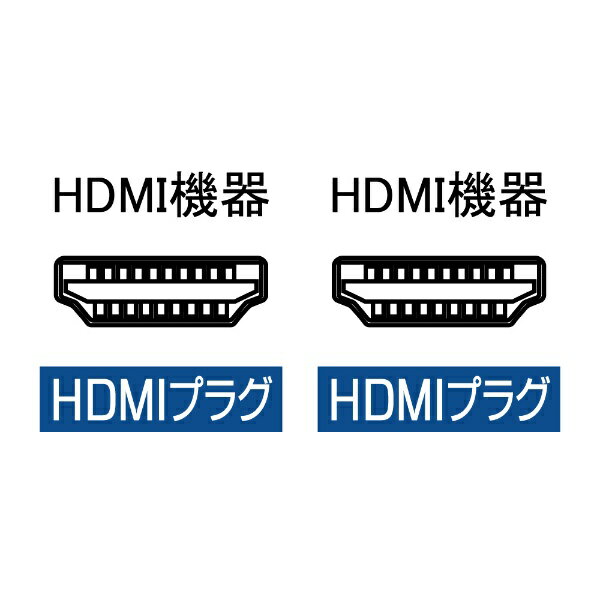 ainex｜アイネックス HDMIケーブル ブラック AMC-HDS20 [2m /HDMI⇔HDMI /イーサネ...