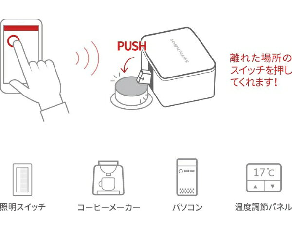楽天ビック(ビックカメラ×楽天)のSwitchBot｜スイッチボット ボット スマートスイッチ ブラック SWITCHBOT-B-GH｜アングル2