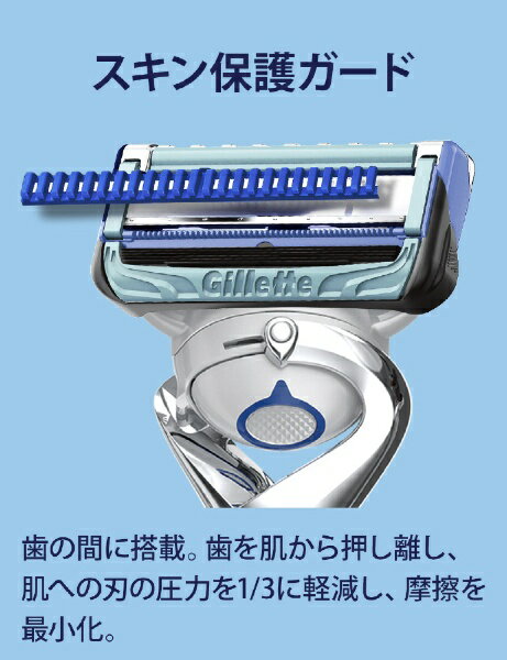 ����åȡ�Gillette Gillette�ʥ���åȡ˥����󥬡��ɥե�å����ܡ���ޥ˥奢��ۥ����