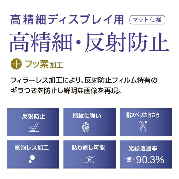 ナカバヤシ｜Nakabayashi ニンテンドースイッチ有機ELモデル用 液晶保護フィルム 高精細 反射防止 GAFSWEFLH【Switch 有機ELモデル用】
