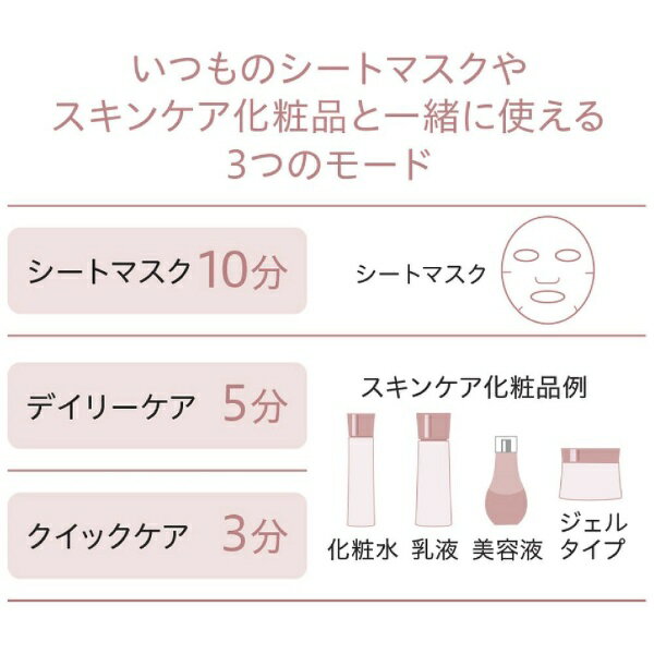 �ڥ���ȥ꡼2�ܡ��оݥ桼�������� 2/10�ޤǡ� Panasonic�åѥʥ��˥å� �ޥ���������������� IONBOOST�ʥ�����֡����ȡ� �������Ĵ EH-SM50-N [������Ƴ������� /���⡦�����б�]