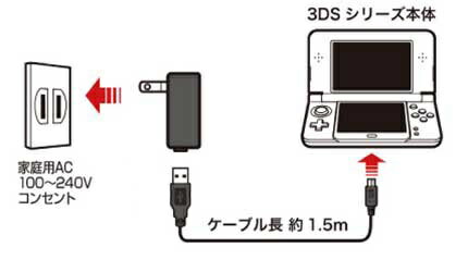 �����饹��Aclass New2DSLL/New3DSLL���꡼���� USB AC�����ץ� SASP-0635��New2DS LL/New3DS LL��