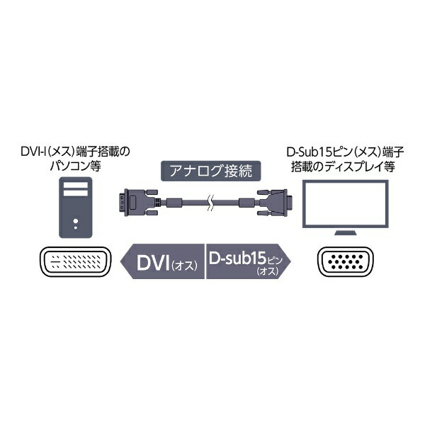 ナカバヤシ｜Nakabayashi 映像変換ケーブル VSD-30/BK [DVI⇔VGA /3m] 3