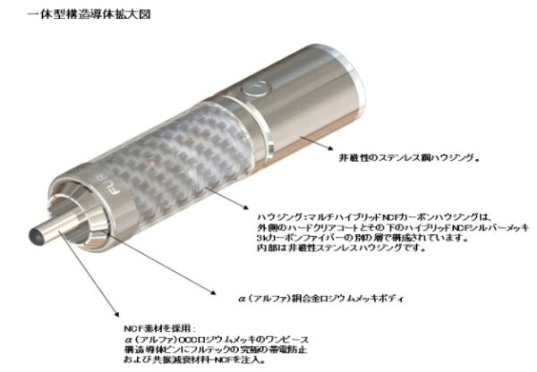 FURUTECH｜フルテック ハイエンド・グレードRCAケーブル　1.2m　ペア Lineflux-NCF...